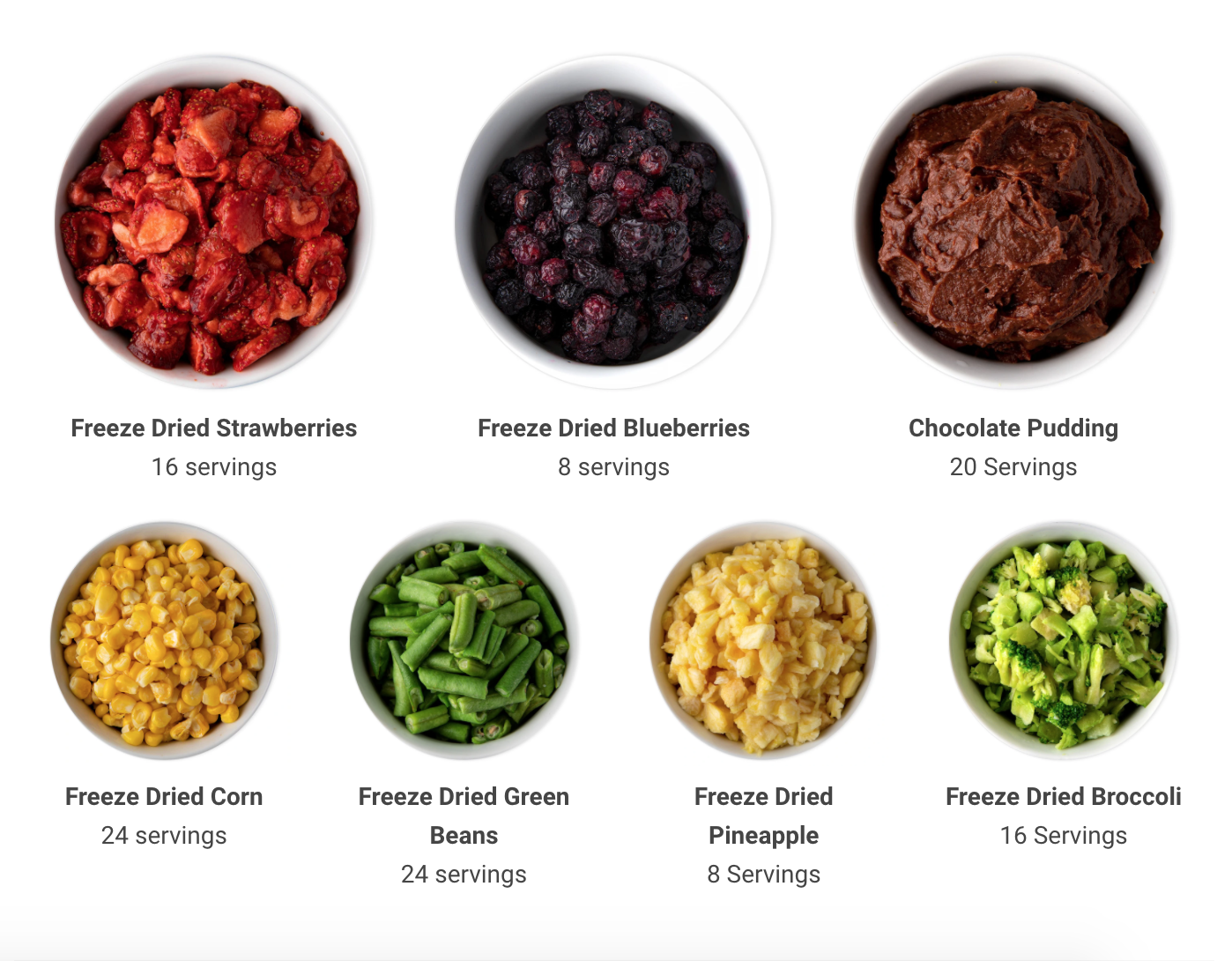 Freeze Dried Strawberries 16 servings, Freeze Dried Blueberries 8 servings, Chocolate Pudding 20 Servings, Freeze Dried Corn 24 servings, Freeze Dried Green Beans 24 servings, Freeze Dried Pineapple 8 Servings, Freeze Dried Broccoli 16 Servings